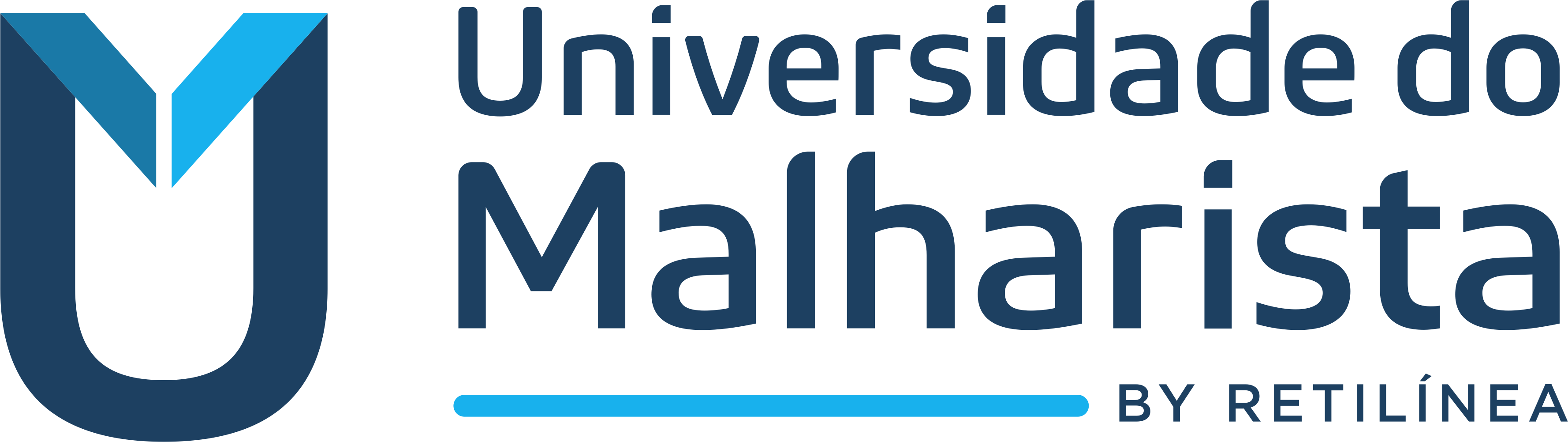 Universidade do Malharista